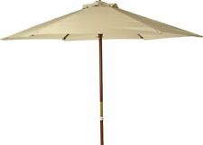Home water repellent for sale  BIRMINGHAM