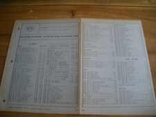 Fiche technique double d'occasion  Aigrefeuille-d'Aunis