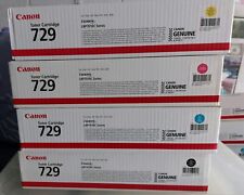 Kit toner canon usato  Modena