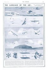 1913 aeroplanes aeronautical for sale  ASHFORD