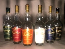 Weller set empty for sale  Richmond