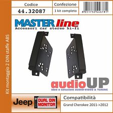 Mascherina autoradio din usato  Marigliano