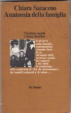 Anatomia della famiglia usato  Italia