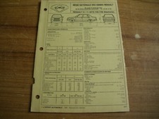 Fiche technique triple d'occasion Fiche technique triple d'occasion  Aigrefeuille-d'Aunis