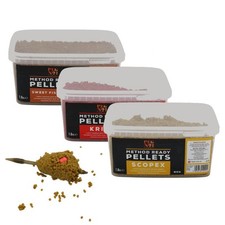 Peg no1 method for sale  NOTTINGHAM