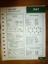 220 fiche technique d'occasion  France