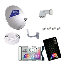 Kit cam ultra usato  Campagna