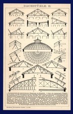 Druck anno 1896 gebraucht kaufen  Burgdorf