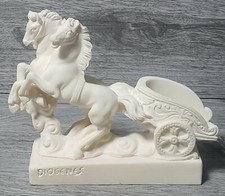 Vintage diogenes greek for sale  ST. AUSTELL