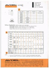 Avdel aerospace nutsert for sale  DISS