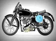 Metal sign velocette for sale  UK