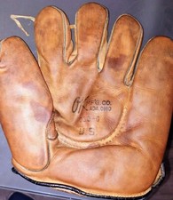 Vintage 1940s mfg. usato  Torino