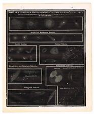 Antique print vintage for sale  Yucca Valley