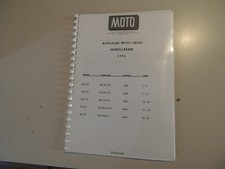 1994 kawasaki model d'occasion  Expédié en Belgium