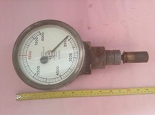 Antique revolution counter for sale  NORWICH