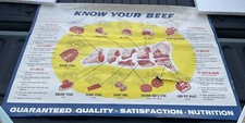 Vintage know beef for sale  Orchard Park
