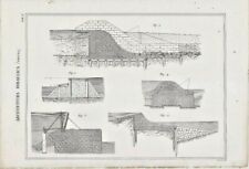 Architettura idraulica chiusa usato  Bari