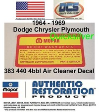 1964 chrysler dodge for sale  Youngstown
