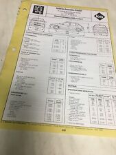 Fiche technique automobile d'occasion  Decize