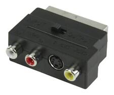 Adaptateur commutation périte d'occasion  Auray