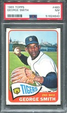 1965 topps 483 for sale  Scottsdale