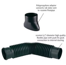Roof ventilation klober for sale  CARLISLE