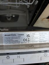 dishwasher door panel for sale dishwasher door panel for sale NOTTINGHAM