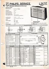 Service manual anleitung gebraucht kaufen  Sulzbach-Rosenberg