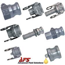 Cam groove coupling d'occasion  Expédié en Belgium