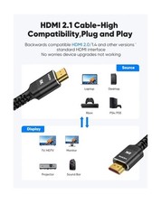 Highwings long hdmi for sale  Walnut Cove