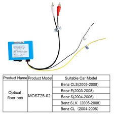 Fiber decoder box gebraucht kaufen Fiber decoder box gebraucht kaufen  Frankfurt (Oder)