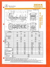 Mercedes trucks 3234 d'occasion  Les Bordes