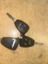 Chrysler jeep remote for sale  KINGSWINFORD