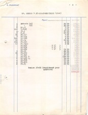 Puzenat grenon a usato Puzenat grenon a usato  Spedire a Italy