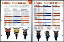 Yamaha fzs600 fazer for sale  SLEAFORD