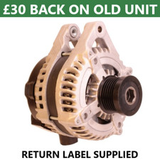 Ford max ecosport for sale Ford max ecosport for sale  PLYMOUTH