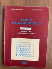 Lezioni teoria dei usato  Palermo