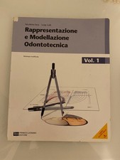 Rappresentazione modellazione  usato  Pescia
