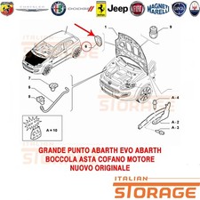 Grande punto abarth usato  Pogno