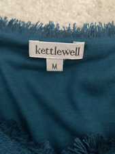 Kettlewell paris jacket for sale  ALFRETON