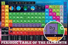 Póster tamaño máximo tabla periódica de los elementos ciencia química escuela estudiante segunda mano  Embacar hacia Argentina