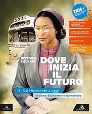 Dove inizia futuro usato  Sesto San Giovanni