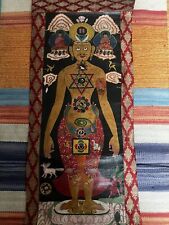 Tibetan thangka painting for sale  LONDON