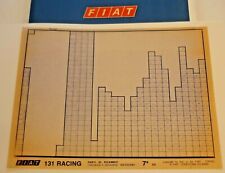 Fiat 131 racing gebraucht kaufen  Garching a.d.Alz