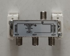 Répartiteur antenne sat d'occasion  Charvieu-Chavagneux