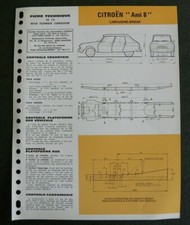 Fiche technique automobile d'occasion Fiche technique automobile d'occasion  France