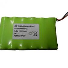 Bentel batteria per usato  Monterotondo