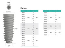 Dental implant ships for sale  North Hollywood