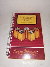Chart graph toolbox d'occasion  Toulouse-