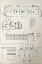Estampa de caldeira antiga c1870s – Lancashire, marinha, gravação a vapor de locomotiva comprar usado  Enviando para Brazil